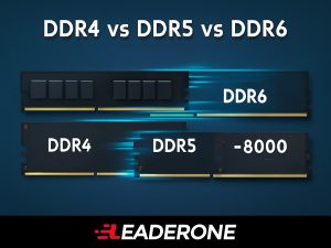 Comparison of DDR4, DDR5, and DDR6 memory modules, showing speed, architecture, and applications differences. Features include 3200 MT/s for DDR4, 4800 MT/s with dual channels for DDR5, and 8800 MT/s with quad sub-channel for DDR6.